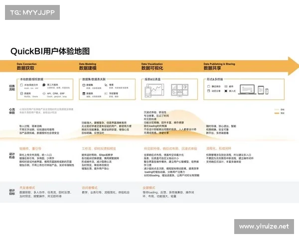 5000点券软件精选推荐及优质服务深度解析帮助用户实现高效优惠体验