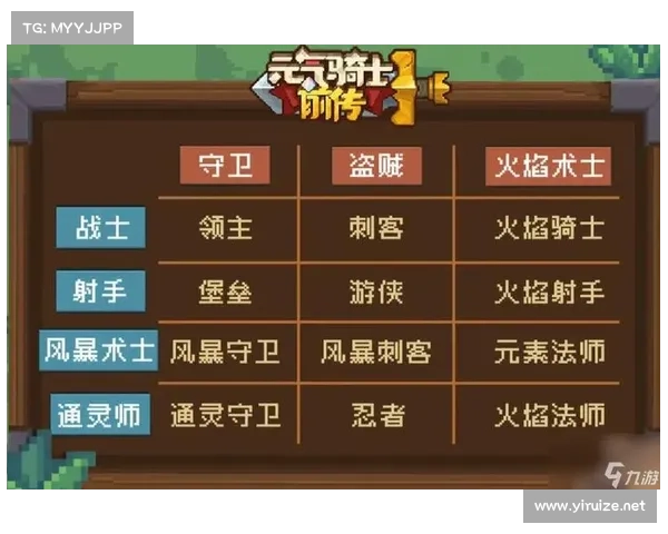 战士职业技能搭配推荐十大最佳组合助你制霸战场 战士职业技能搭配推荐十大最佳组合助你制霸战场