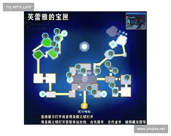 提升游戏进程的宝箱解析技巧及策略探索帮助玩家快速升级与获得稀有道具