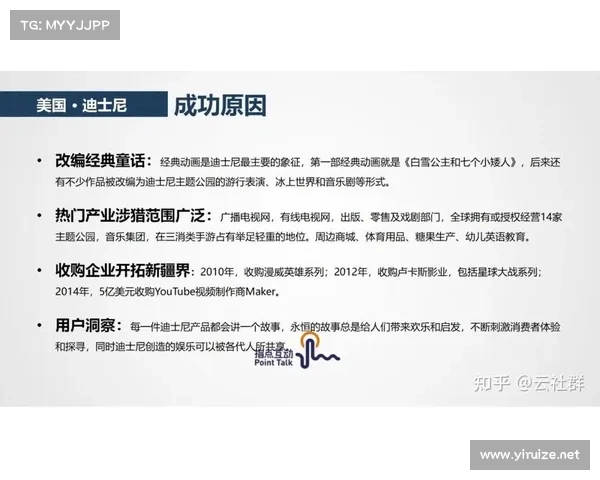 文化IP改编成功的策略与经验分享探讨及实际案例分析 文化IP改编成功的策略与经验分享探讨及实际案例分析