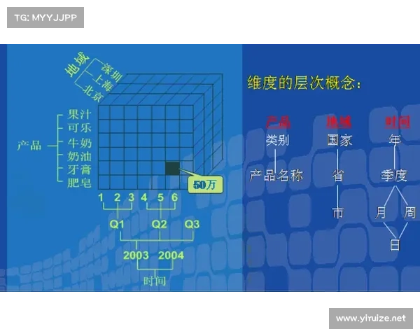 全景式全面解析瓦尔迪角色定位与核心能力多维度获取途径指南