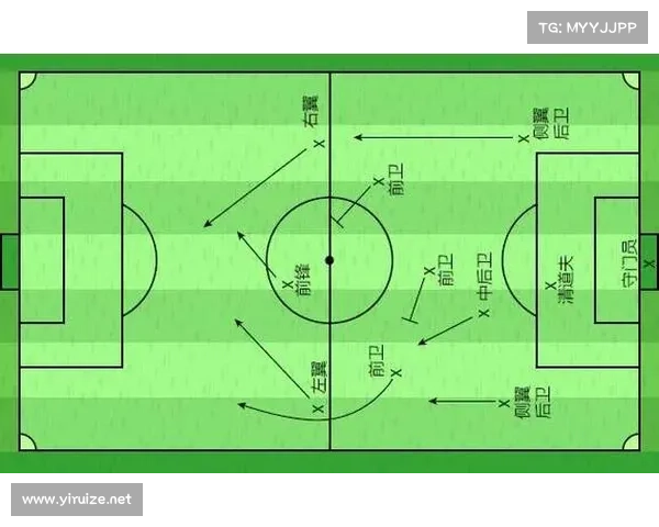 坎贝尔在足球场上常打什么位置及其战术角色分析详解