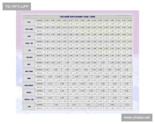 如何看待足球运动员高薪水分配背后的经济与社会因素分析